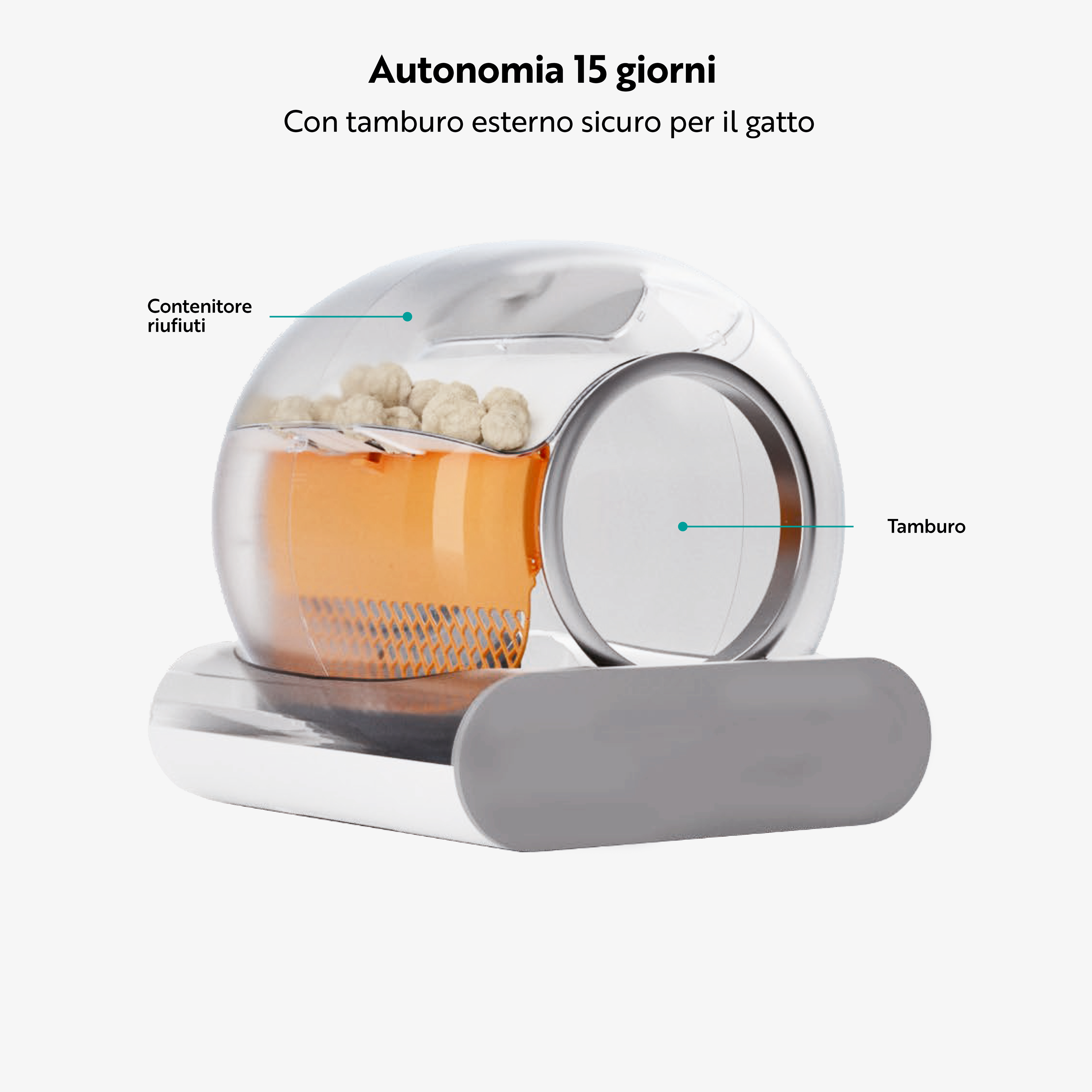 Lettiera Autopulente Ti+