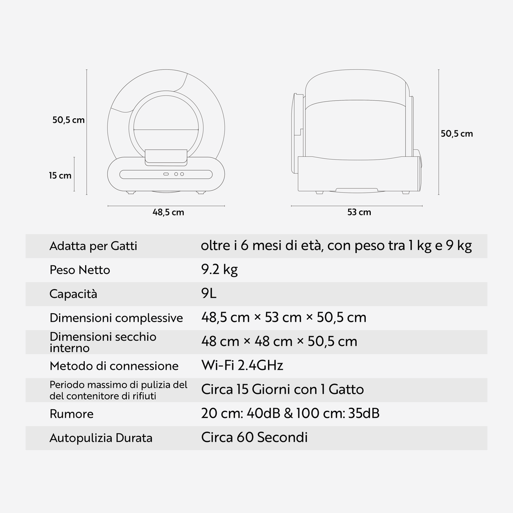 Lettiera Autopulente Ti+