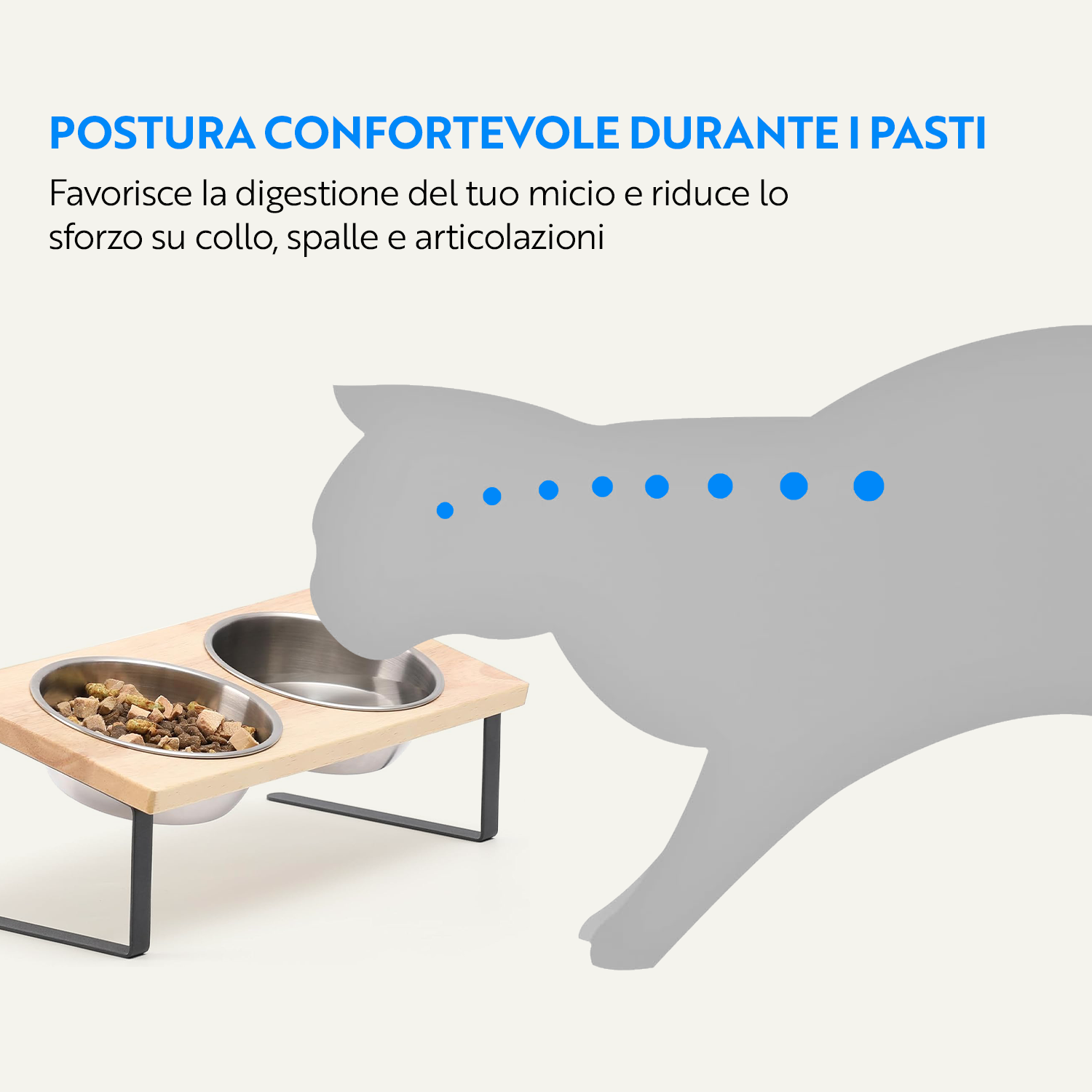 Ciotole Rialzate Anti Vomito  – Salva Collo e Digestione