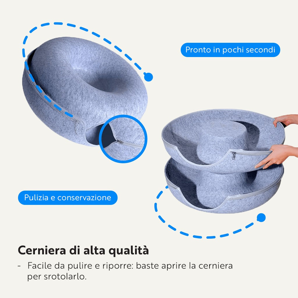 (Testing Ciambellone)