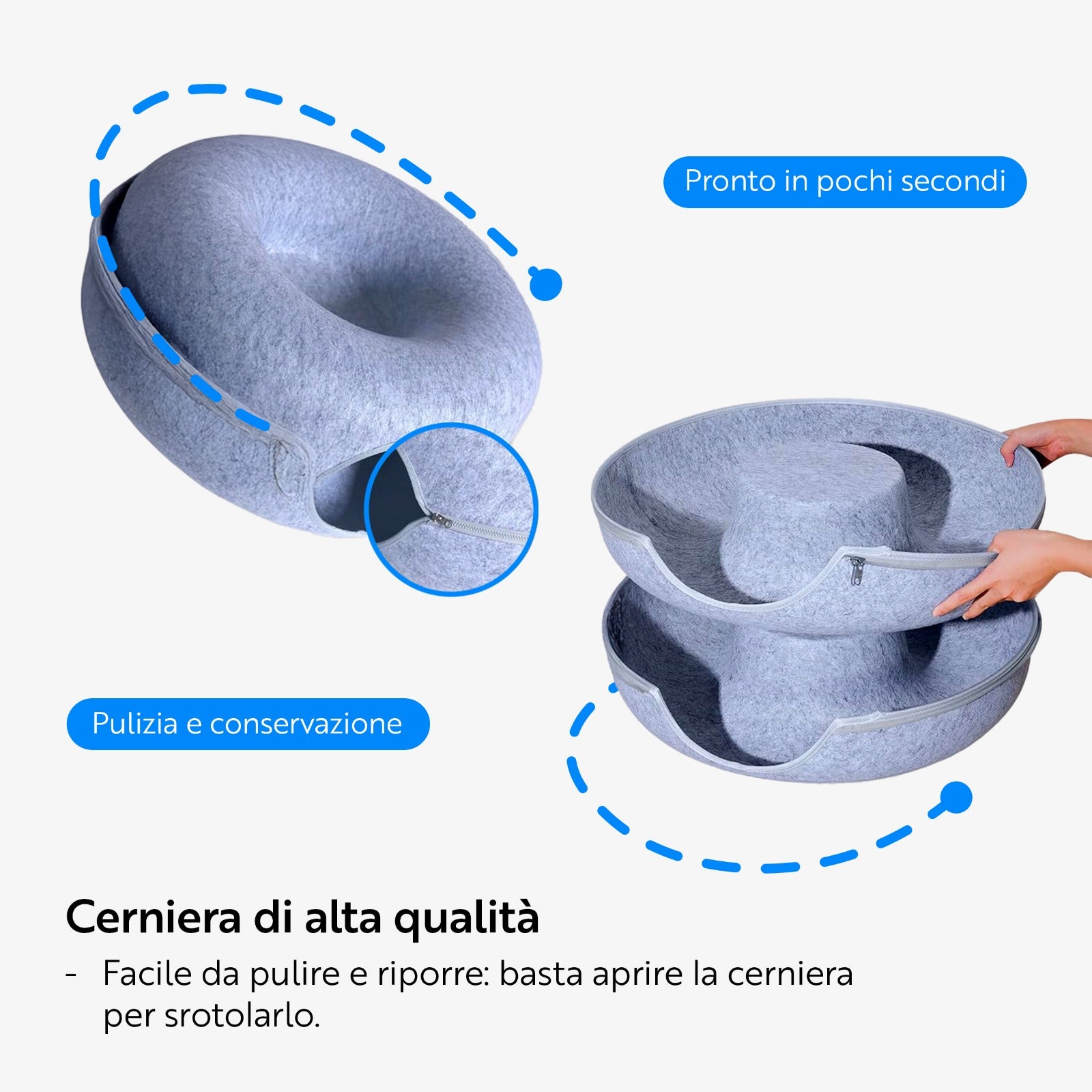 Ciambellone Gatolandia